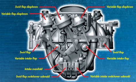 intake manifold problems